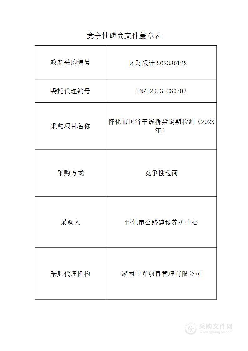 怀化市国省干线桥梁定期检测（2023年）