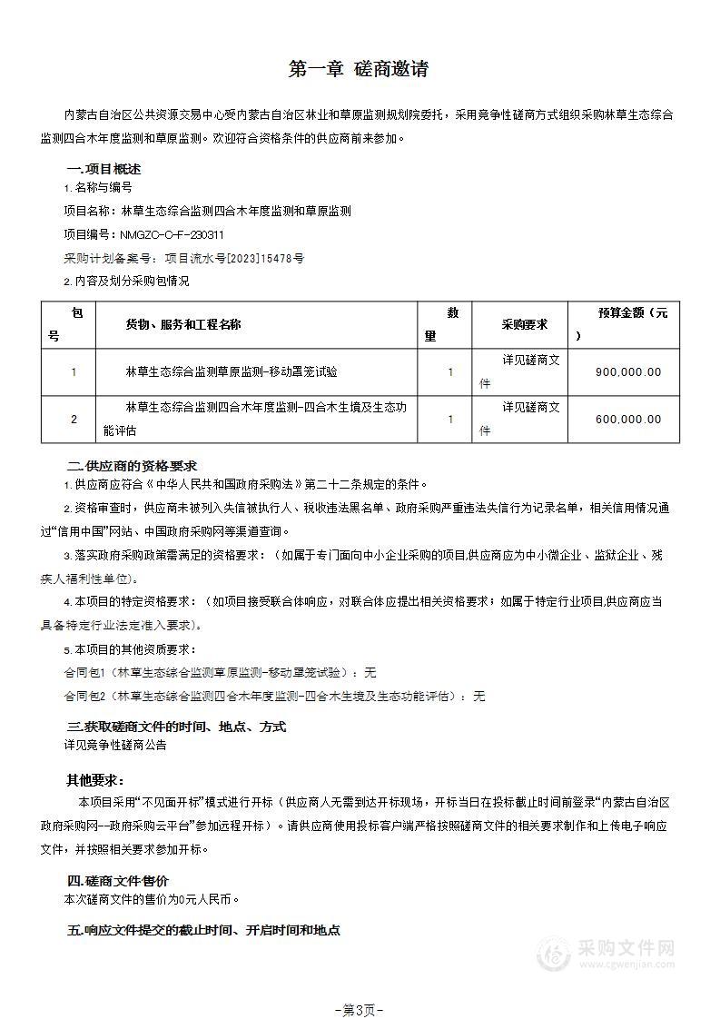 林草生态综合监测四合木年度监测和草原监测