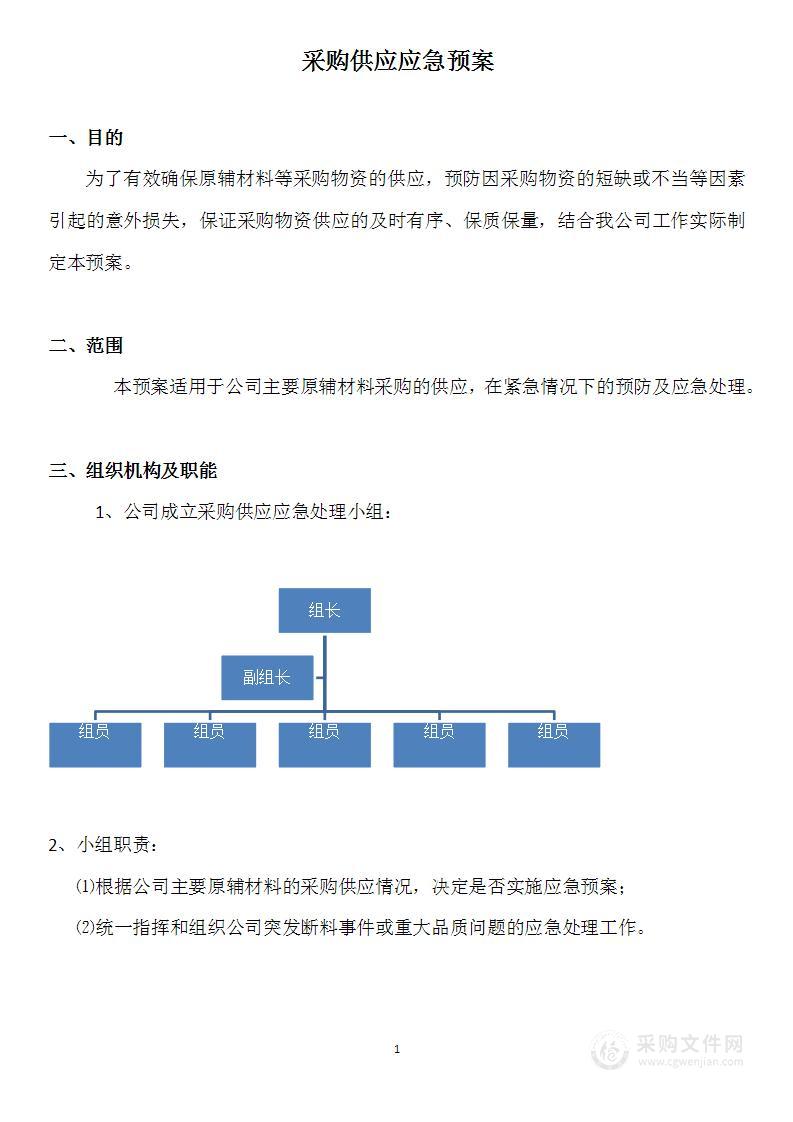 采购供应应急预案