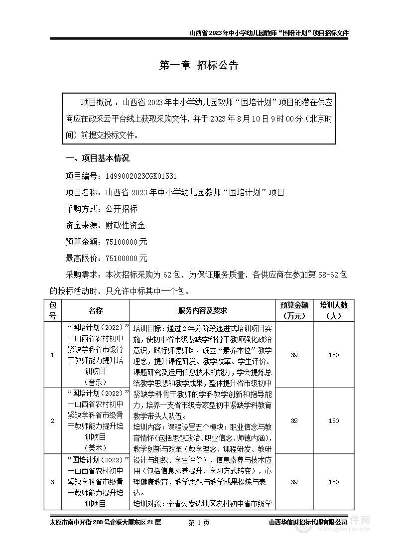 山西省2023年中小学幼儿园教师“国培计划”项目