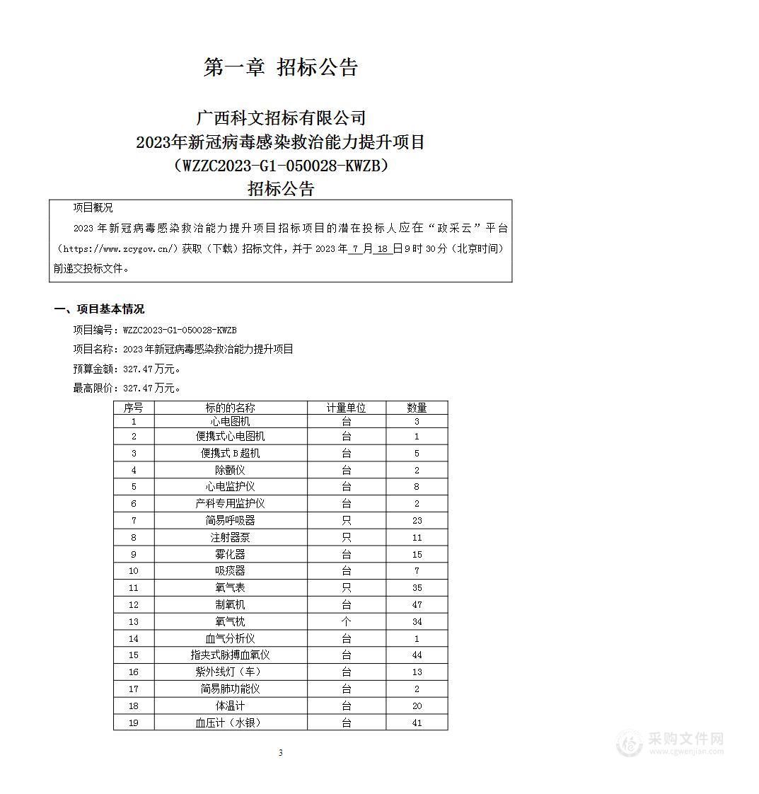 2023年新冠病毒感染救治能力提升项目