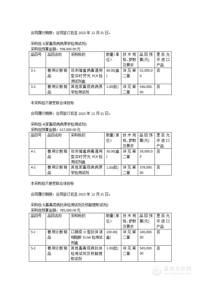 广东省动物疫病预防控制中心（广东省动物卫生检疫所）2023年动物疫病检测试剂采购计划