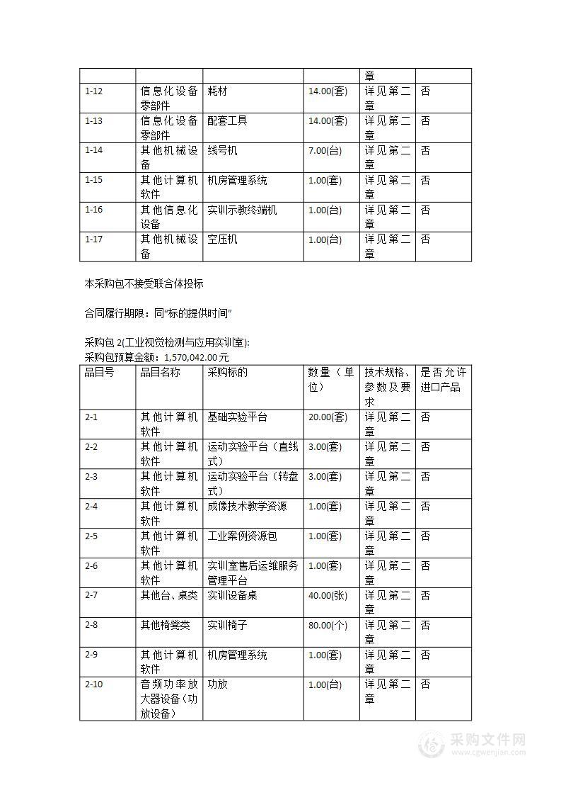 广东职业技术学院电气控制与PLC综合实操实训室及工业视觉检测与应用实训室建设项目