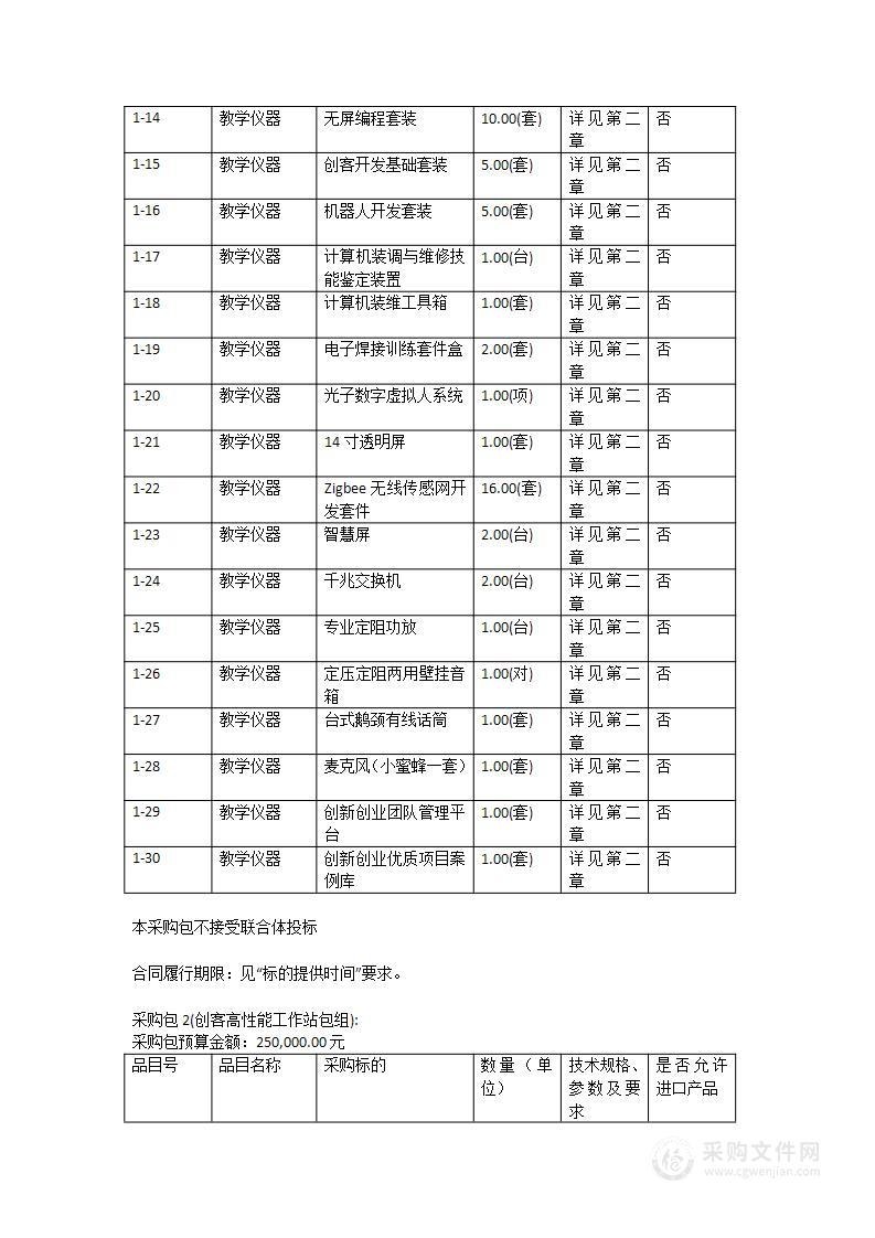 广东科学技术职业学院创客空间采购项目