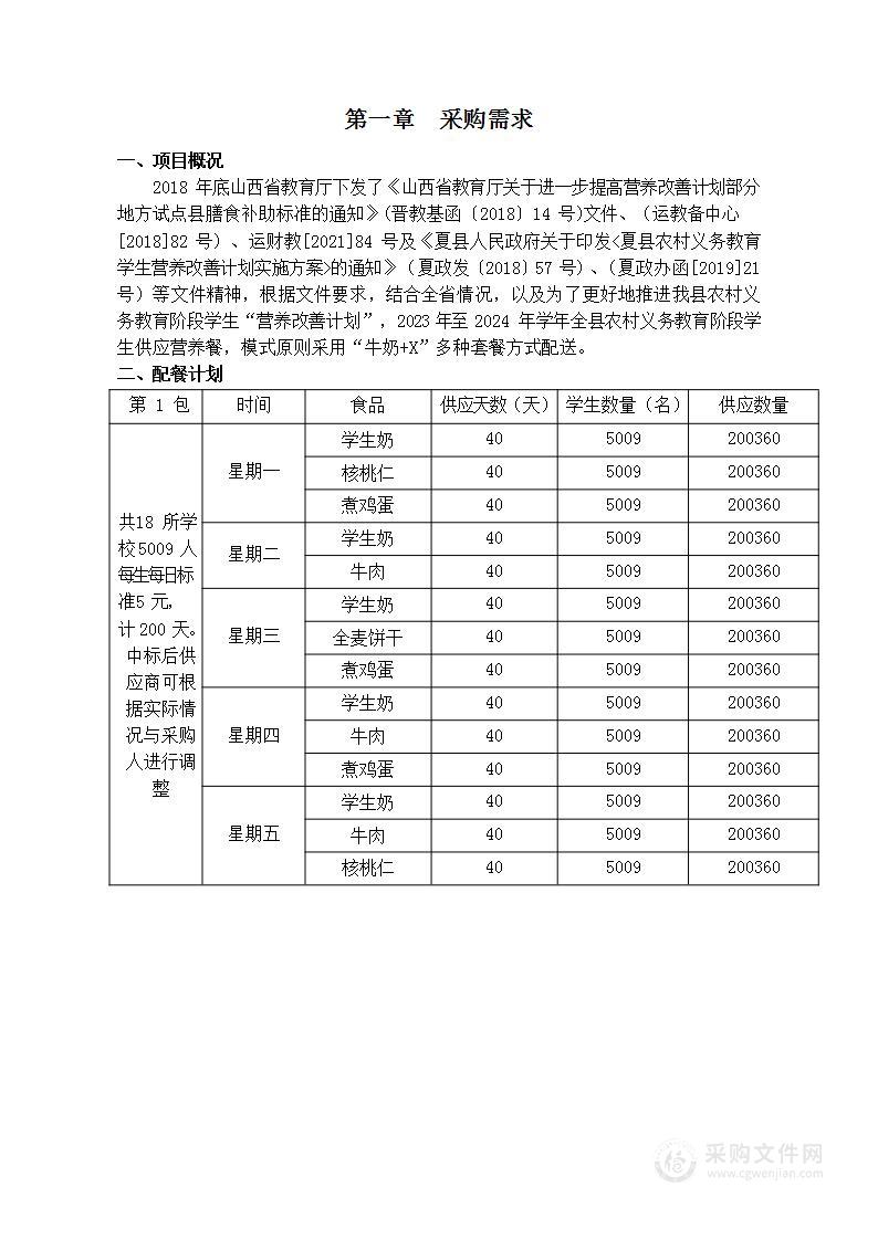 夏县教育局2023年—2024学年农村义务教育中小学学生营养餐食品采购项目