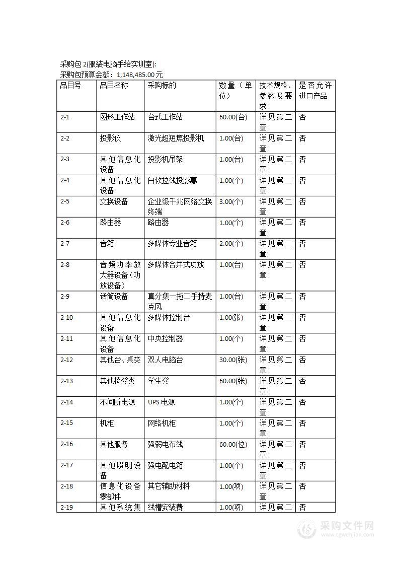 广东职业技术学院服装网络营销及电脑手绘实训室