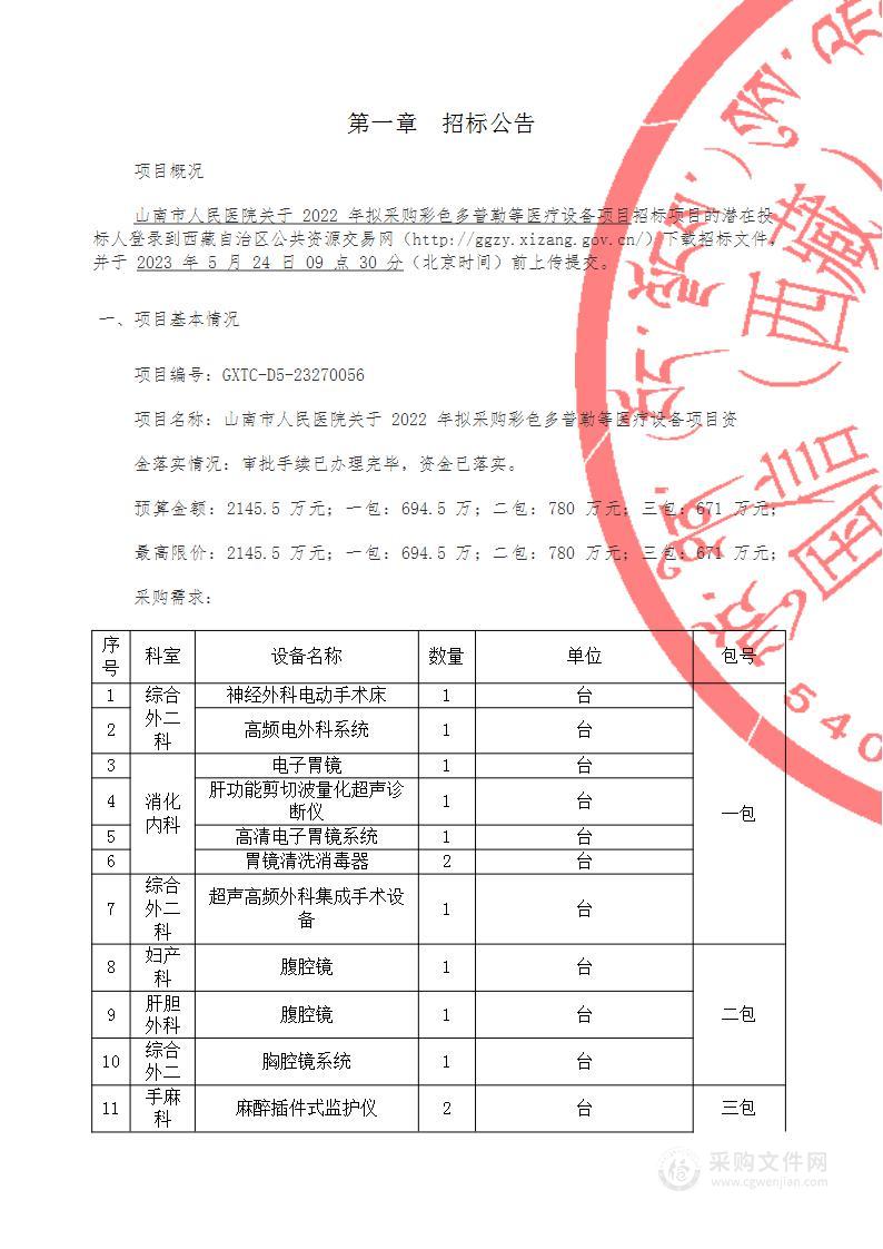 山南市人民医院关于2022年拟采购彩色多普勒等医疗设备