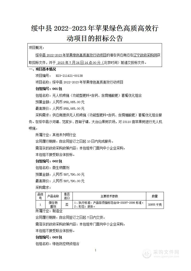 绥中县2022-2023年苹果绿色高质高效行动项目