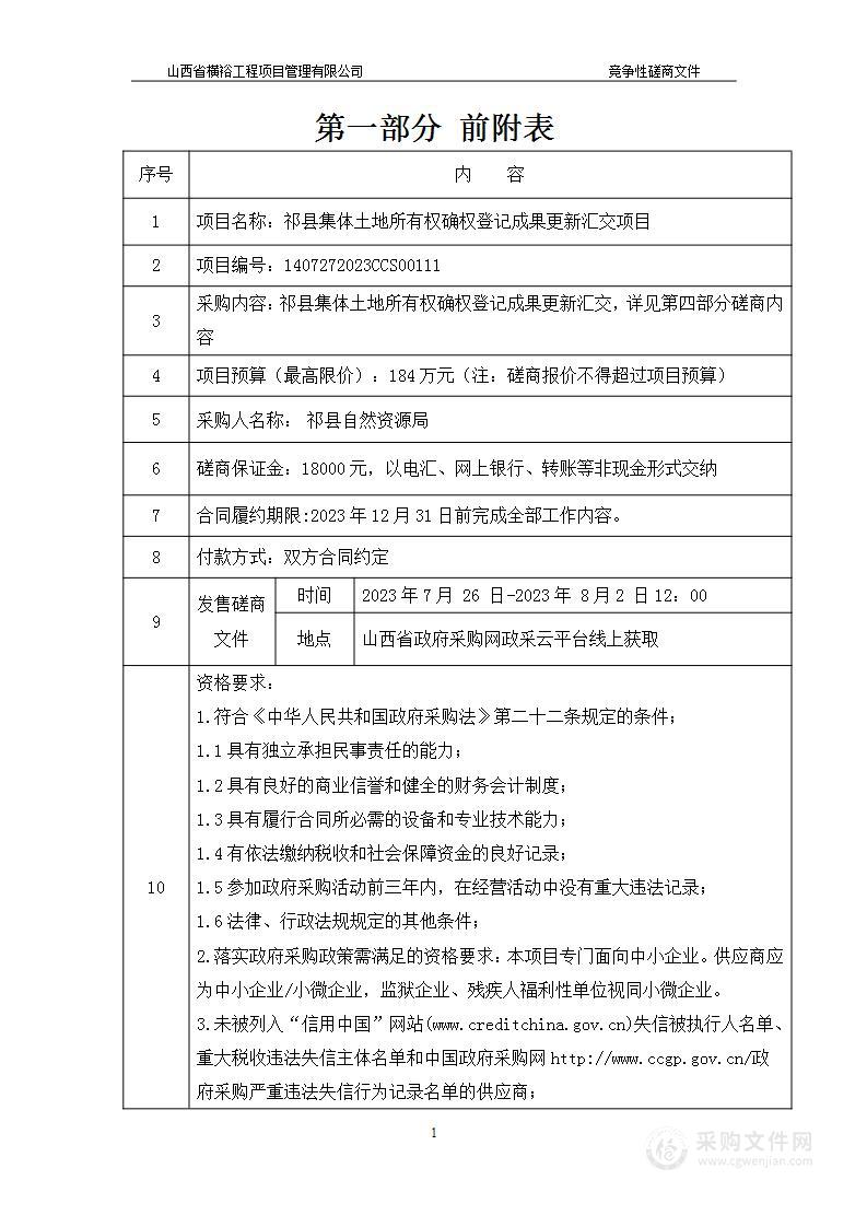 祁县集体土地所有权确权登记成果更新汇交项目