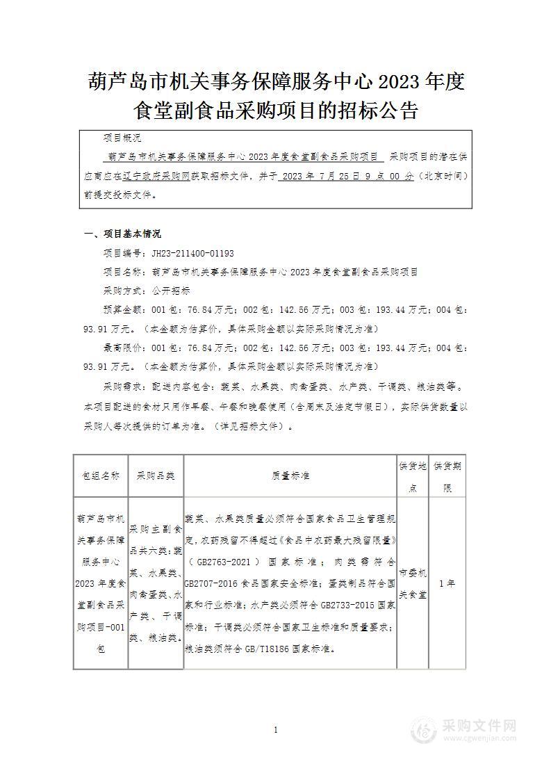 葫芦岛市机关事务保障服务中心2023年度食堂副食品采购项目