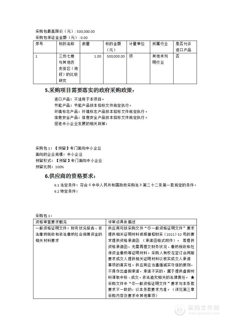 三坊七巷与其他历史街区（地段）的比较研究