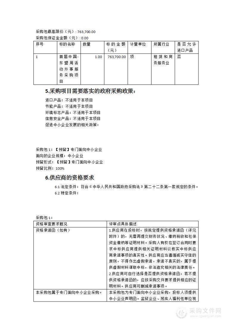 首届中国—东盟周活动外事服务采购项目