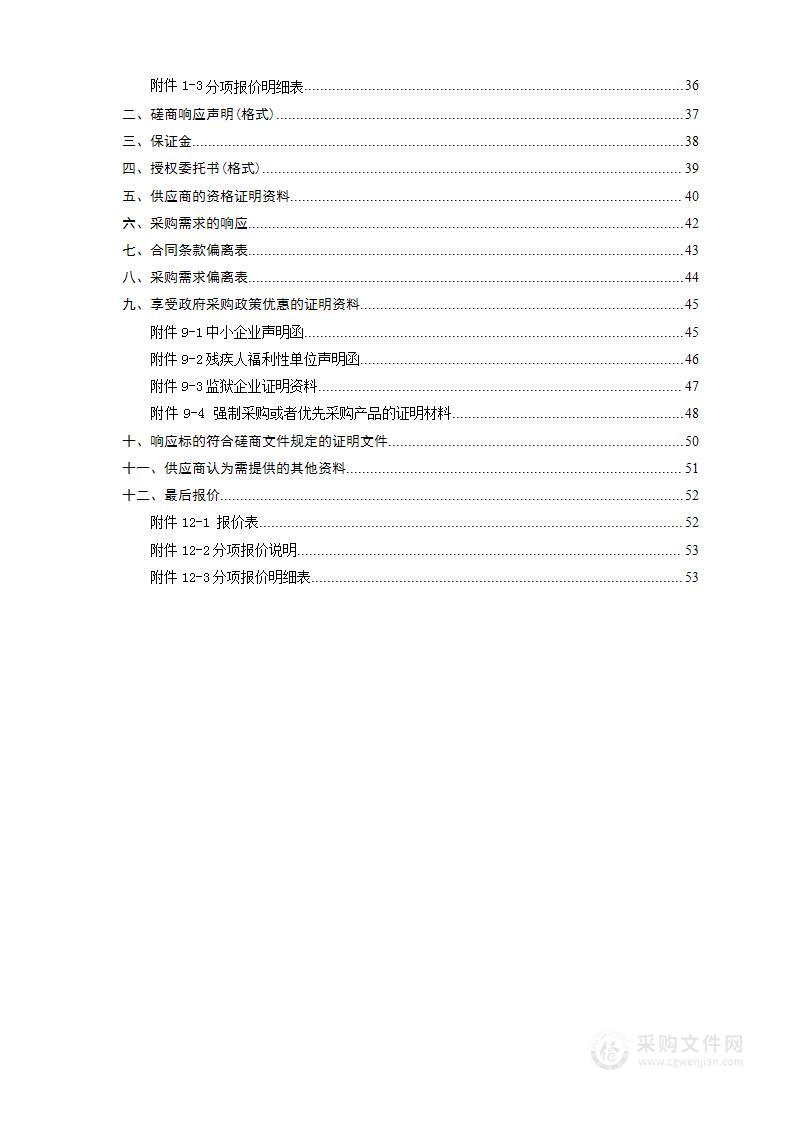 炎陵县中医医院中医经络检测仪采购项目