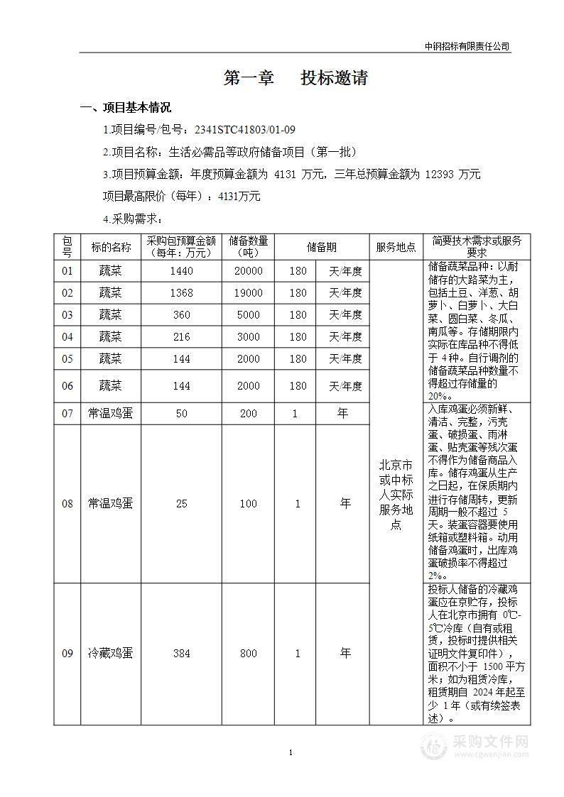 生活必需品等政府储备项目（第一批）