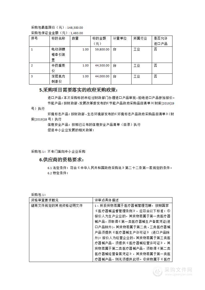 2023中医馆建设设备采购项目