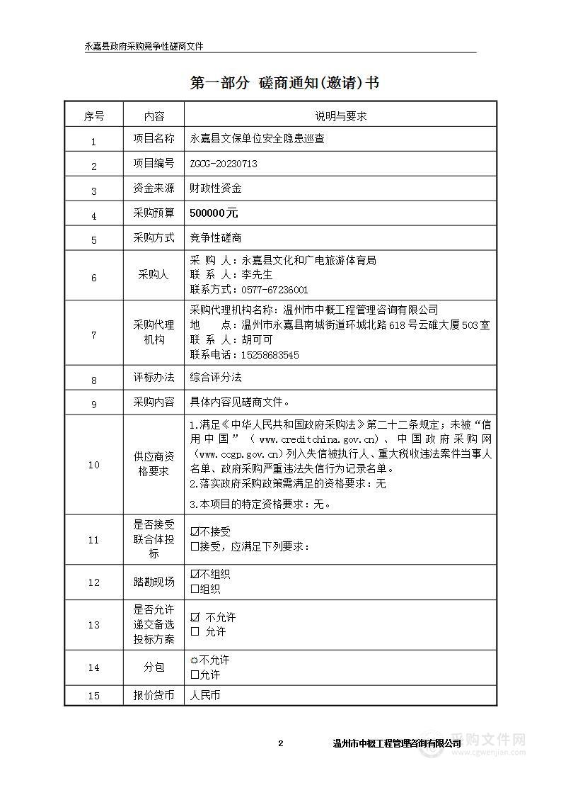 永嘉县文保单位安全隐患巡查