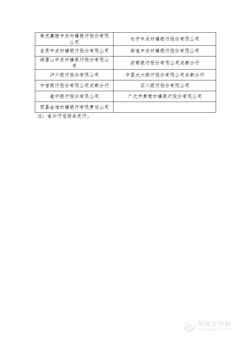 达州市市政工程管理处专项业务类-金龙大道至秦巴大道道路工程勘察设计