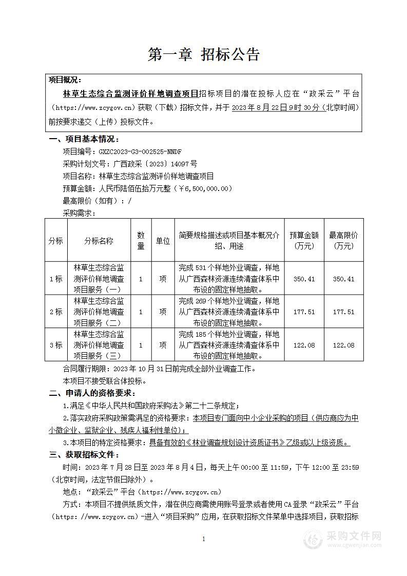 林草生态综合监测评价样地调查项目