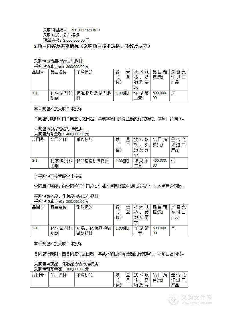 珠海市食品药品检验所标准物质及试剂耗材采购项目