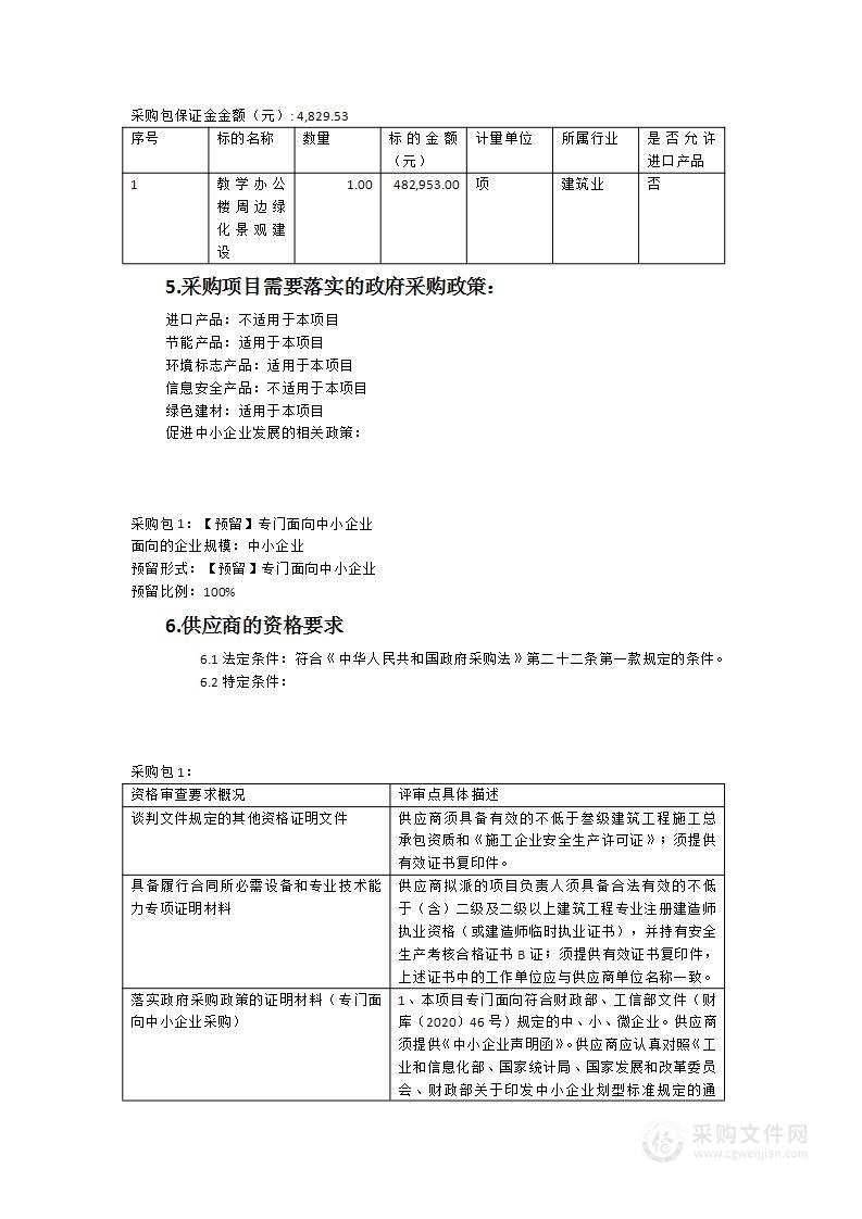 教学办公楼周边绿化景观建设项目