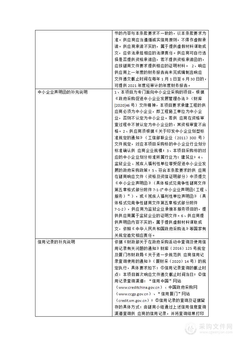 学校配电房增容改造项目