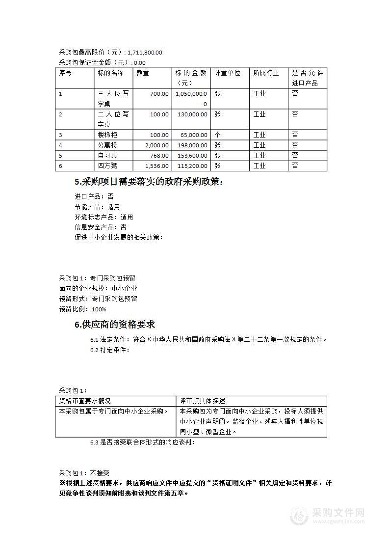 泉州师范学院学生公寓家具货物类采购项目