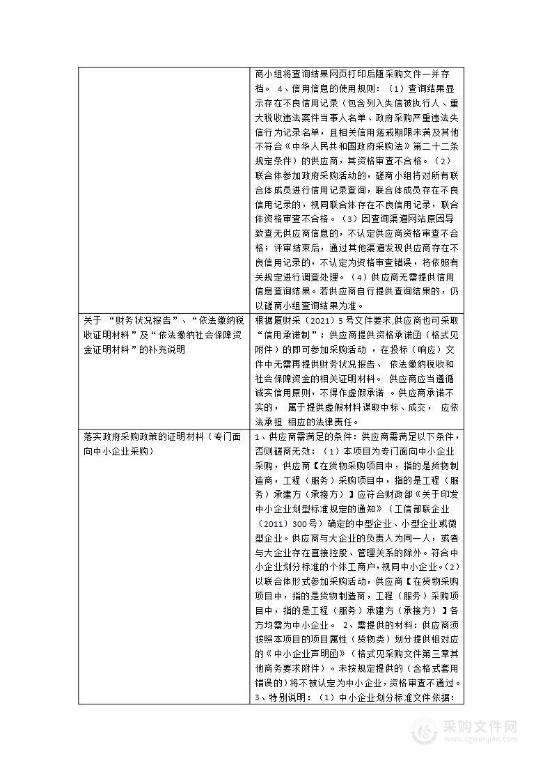 新阳街道村（居）网格员购置工作服