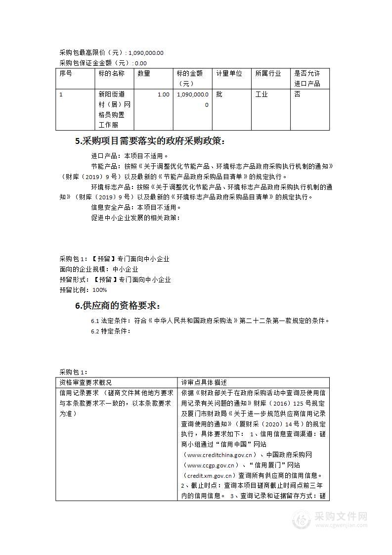 新阳街道村（居）网格员购置工作服