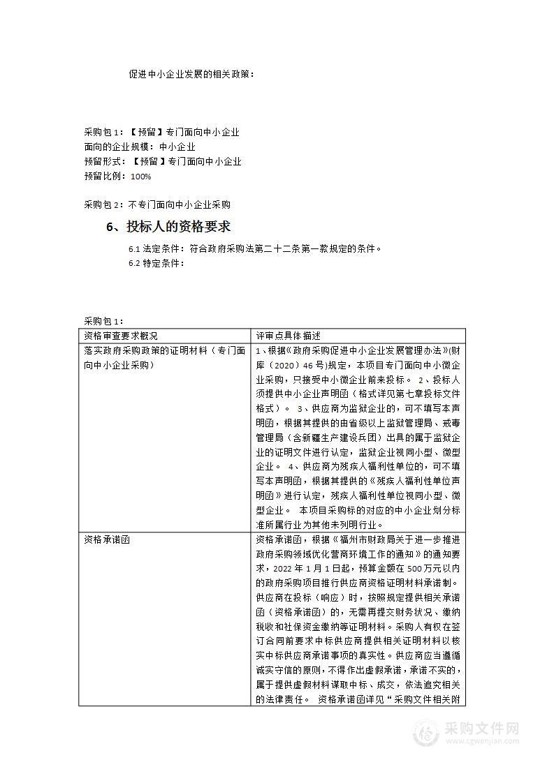 2023年闽清县受污染耕地安全利用技术服务