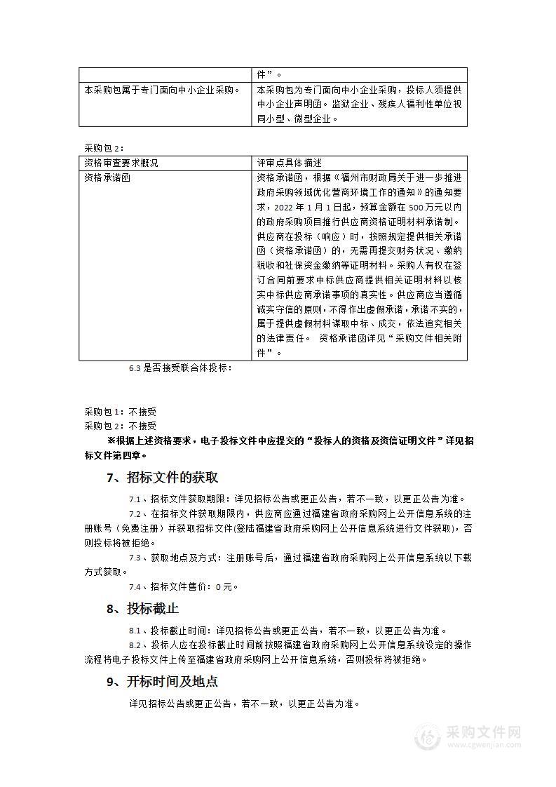 2023年闽清县受污染耕地安全利用技术服务