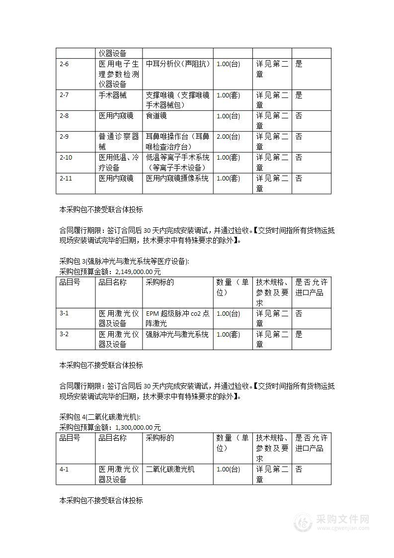 东莞市横沥医院医疗设备采购项目（一）