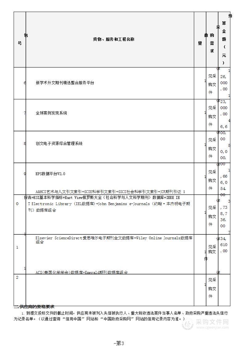 2023年数据库服务采购