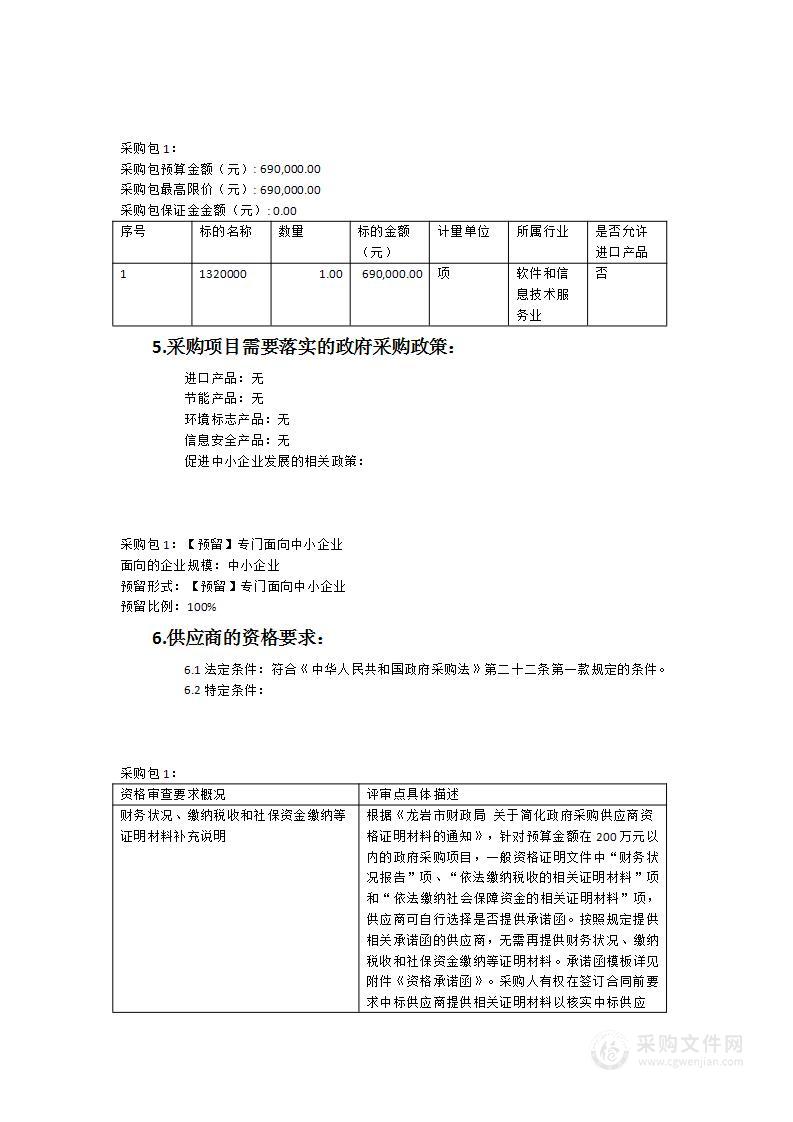 龙岩市政府网站统一技术平台智能化应用开发、网站群升级改造及运维监管服务采购项目（包2：运维监管服务）