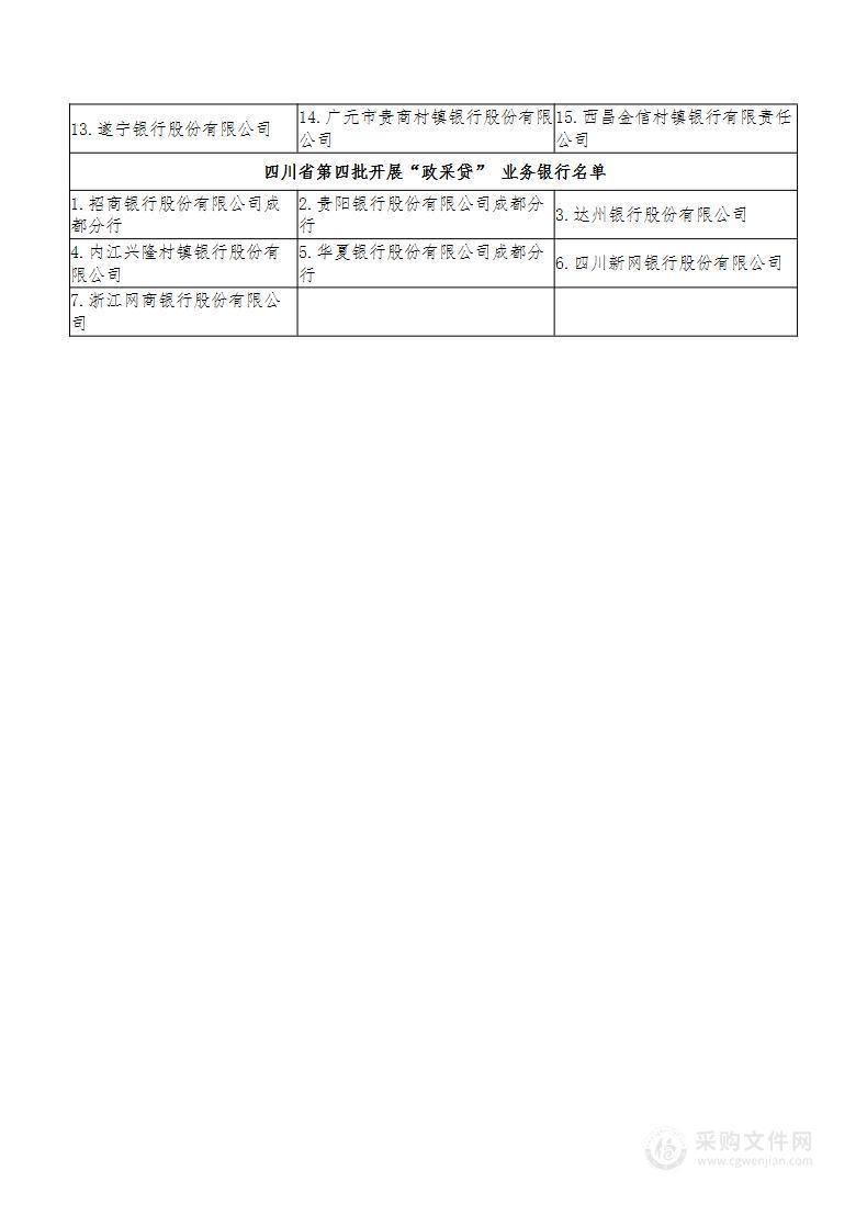 2023年人工增雨作业应对森林防灭火火箭弹采购项目