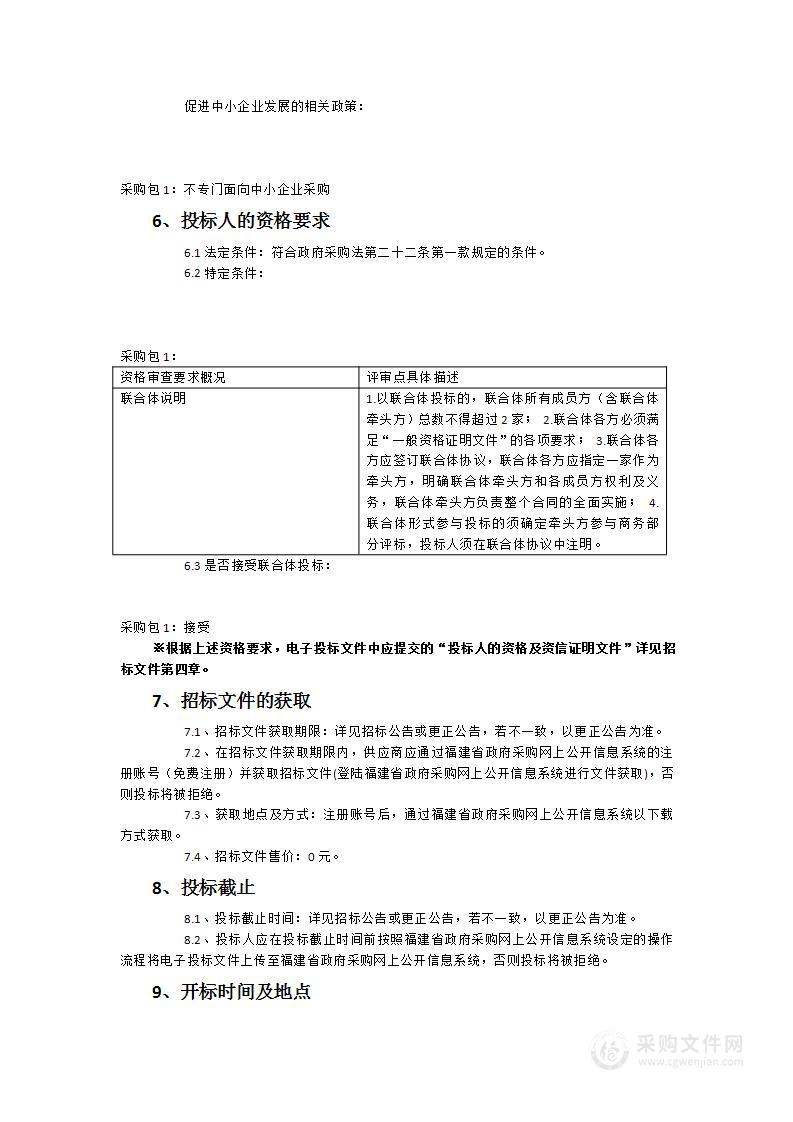 南安市第三次全国土壤普查表层土壤外业调查采样与检测