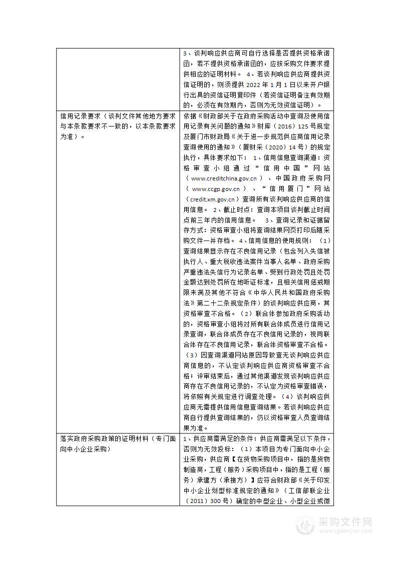 翔安区新圩中心小学功能室改造提升