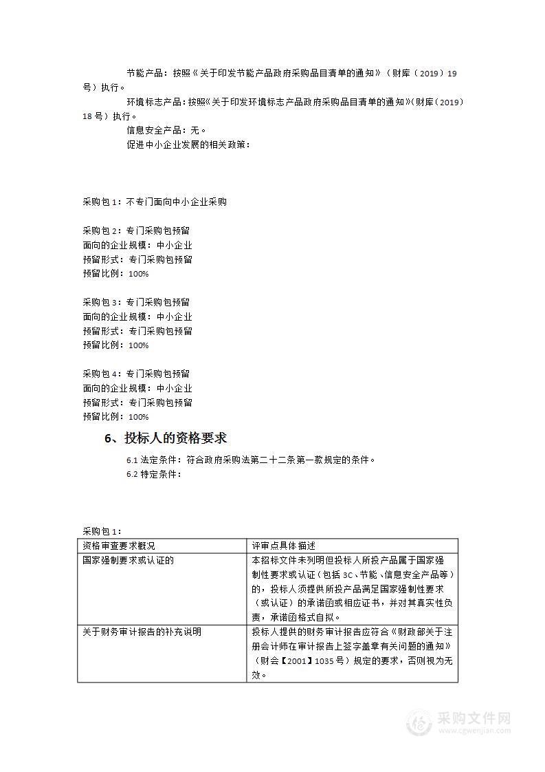 莆田中山中学玉湖校区电梯、铁床、防盗网、保安亭、校园文化布置采购项目