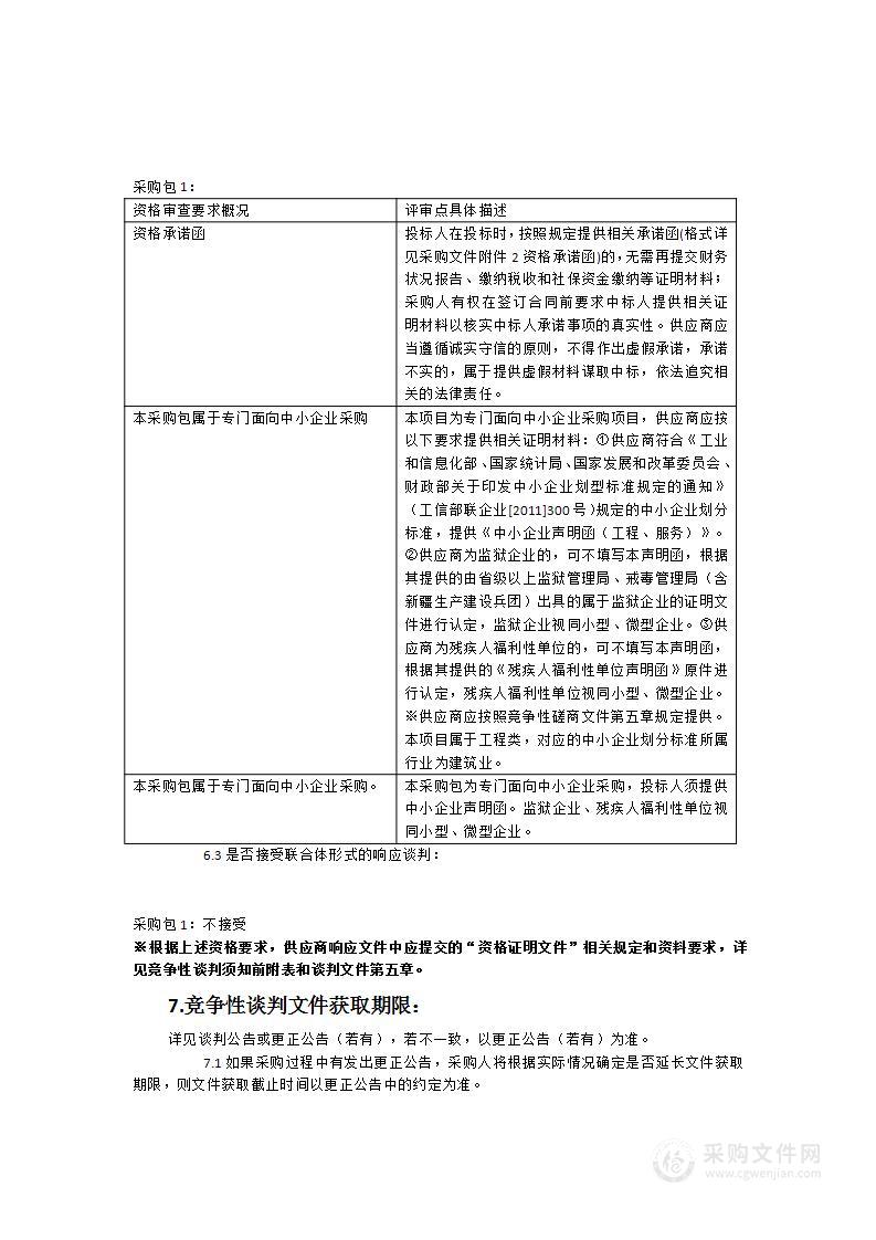 2023年福州市文物建筑施工技术人员培训班实操课工料采购