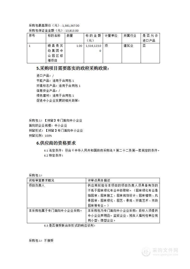 顺昌县实幼集团中山园区修缮项目采购