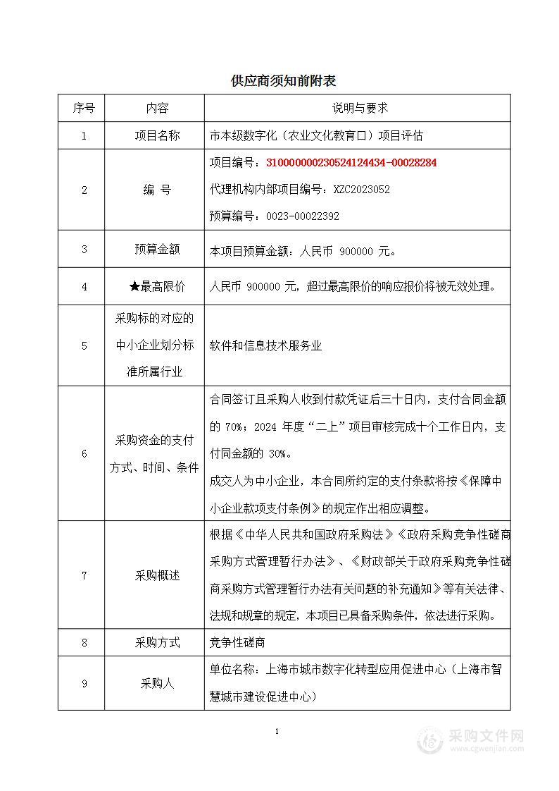 市本级数字化（农业文化教育口）项目评估