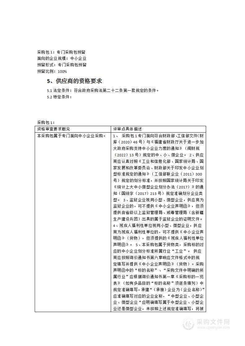 2023年学院第一批家具采购项目