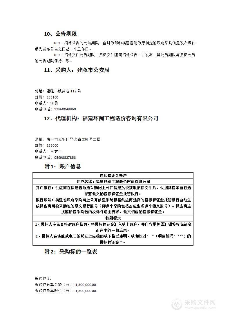 社会面资源接入项目