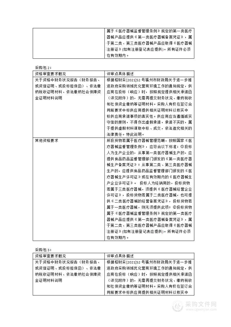 连江县医院电动床、无创血流动力学检测仪等采购项目