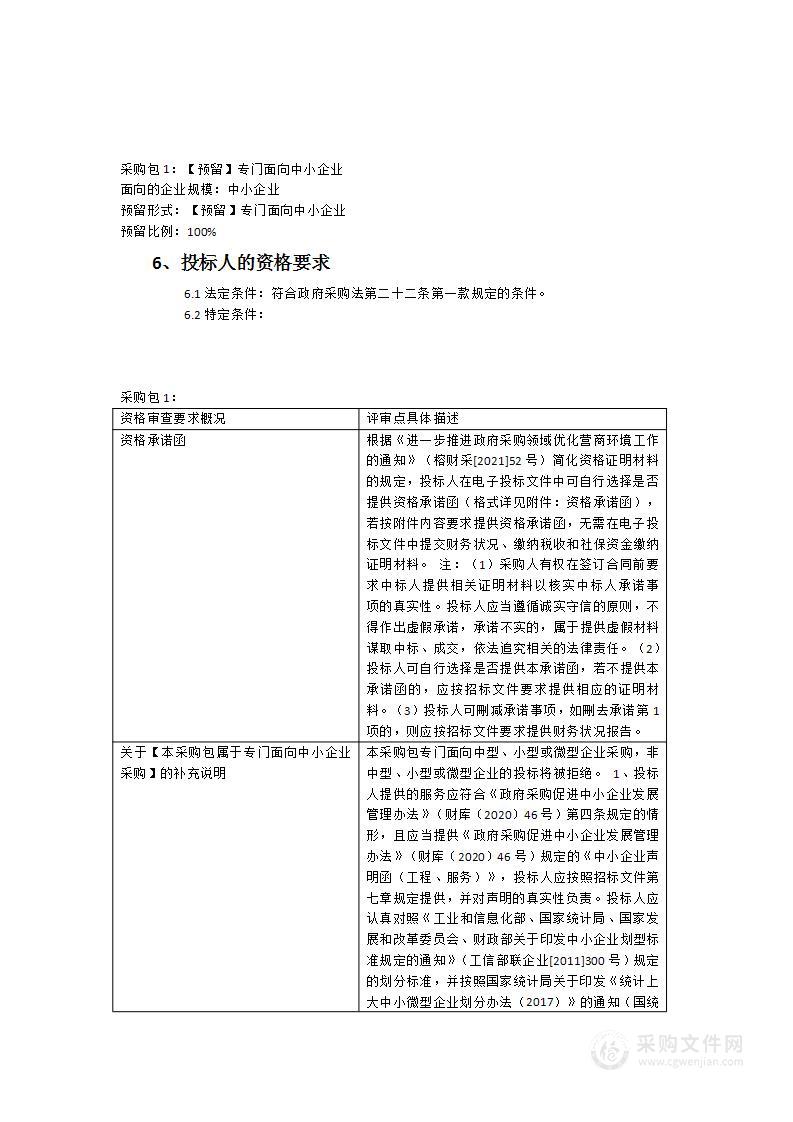 2023年长乐区管公园绿地零星绿化补苗项目