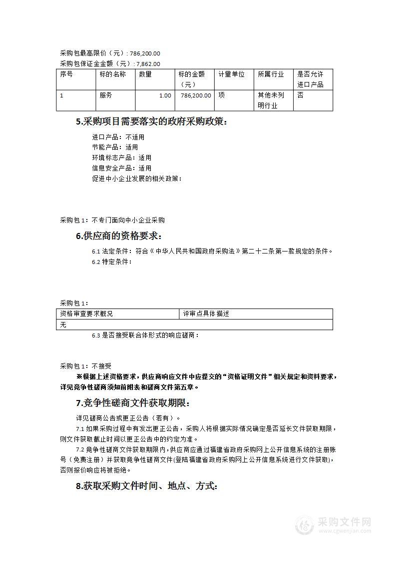 福建省制鞋业清洁生产审核试点项目