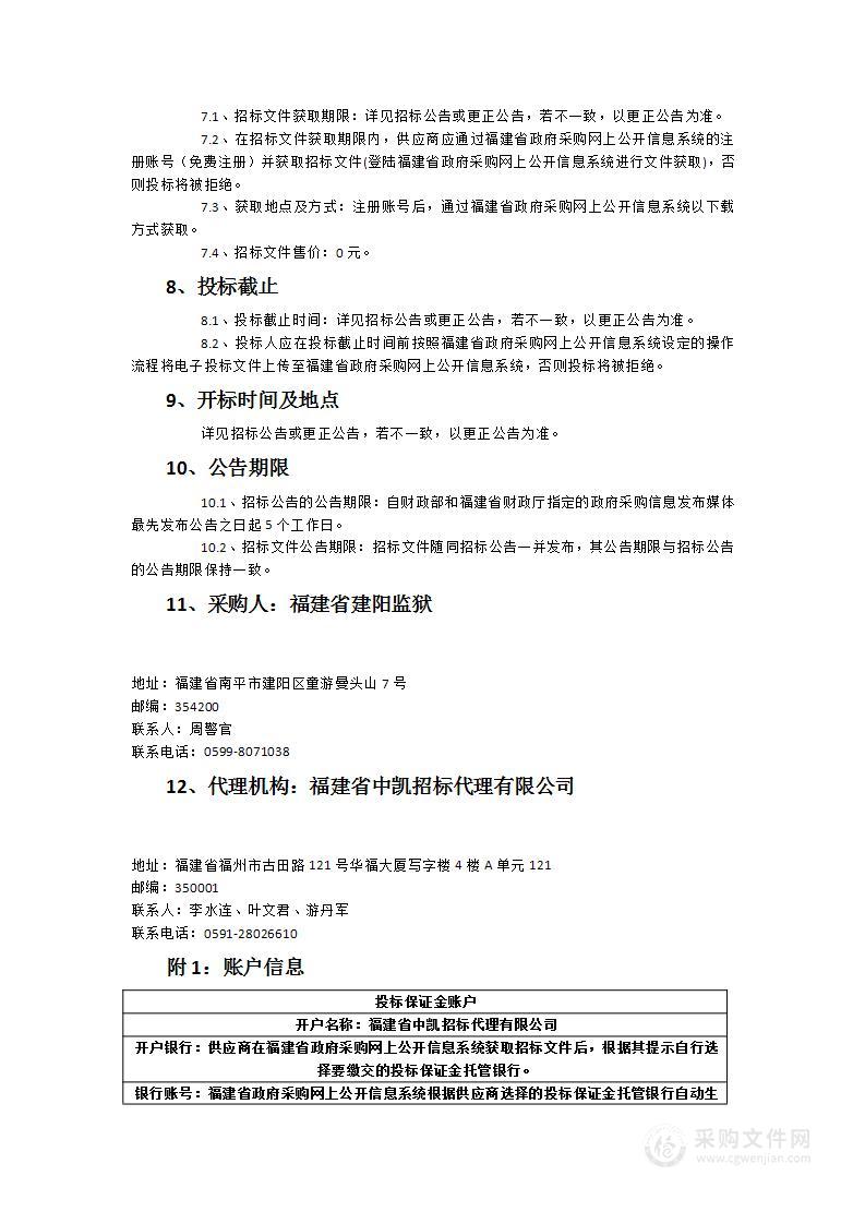 福建省建阳监狱五金杂项物资配送服务项目