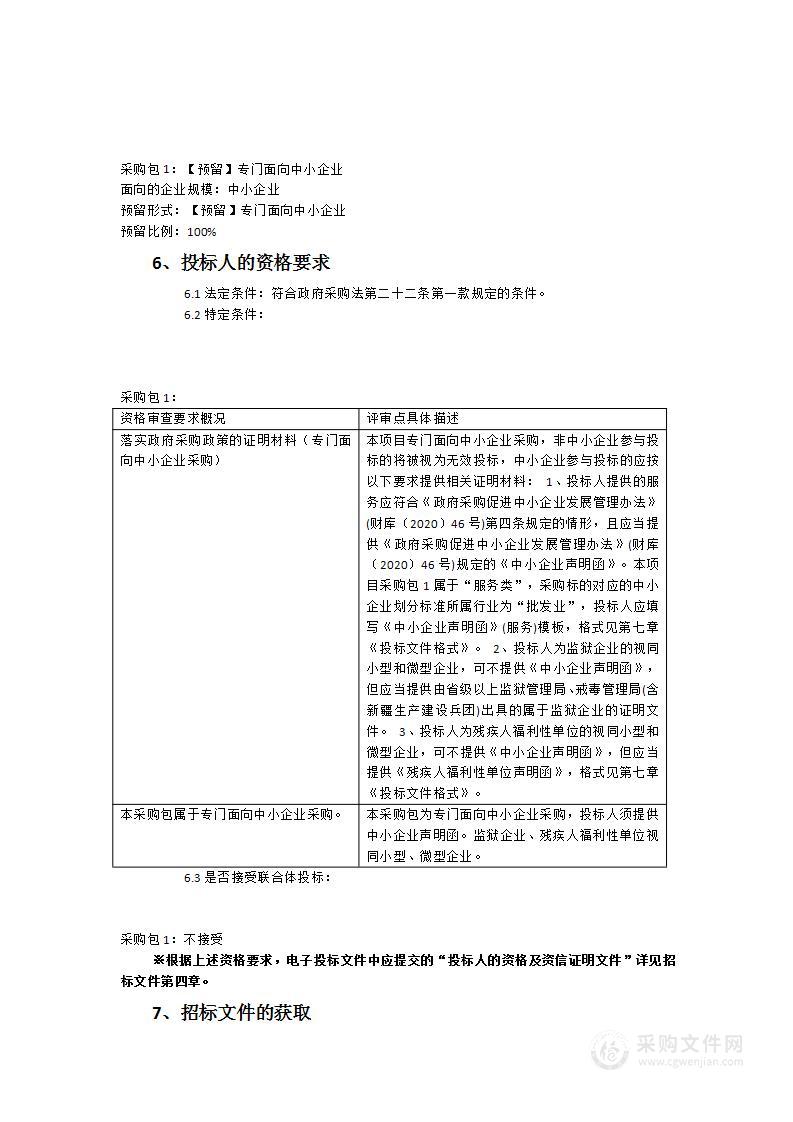 福建省建阳监狱五金杂项物资配送服务项目