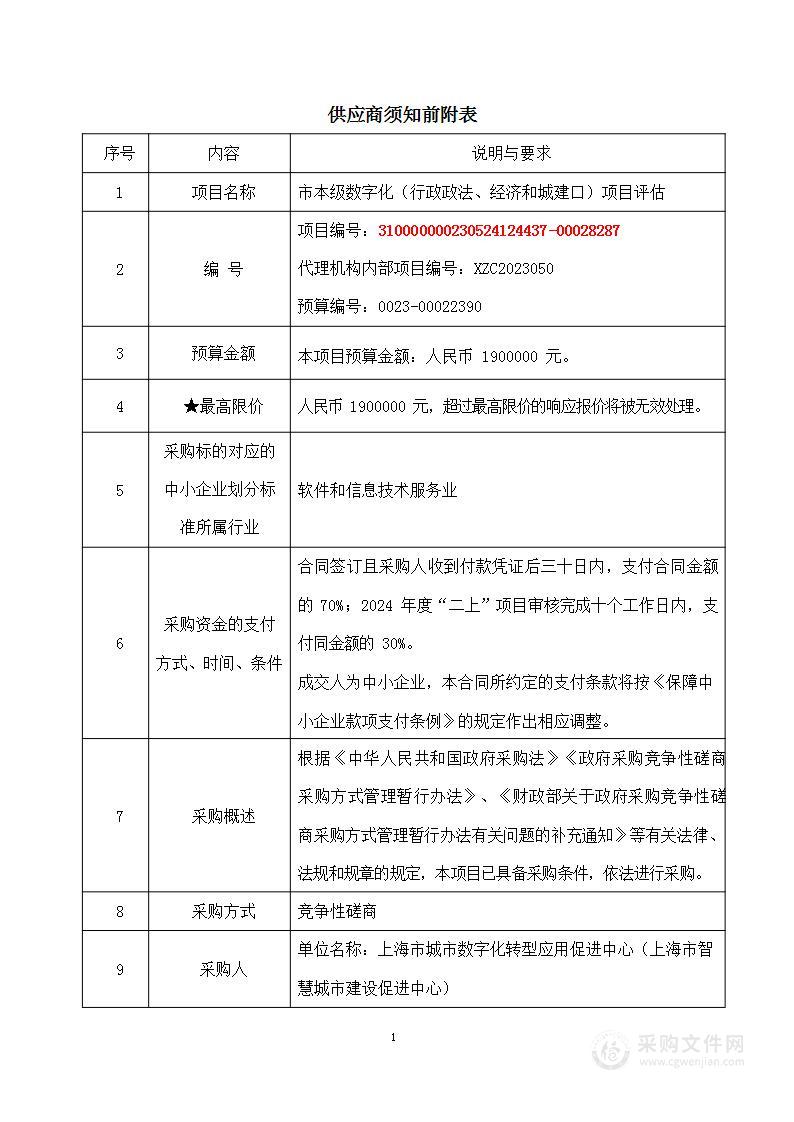 市本级数字化（行政政法、经济和城建口）项目评估