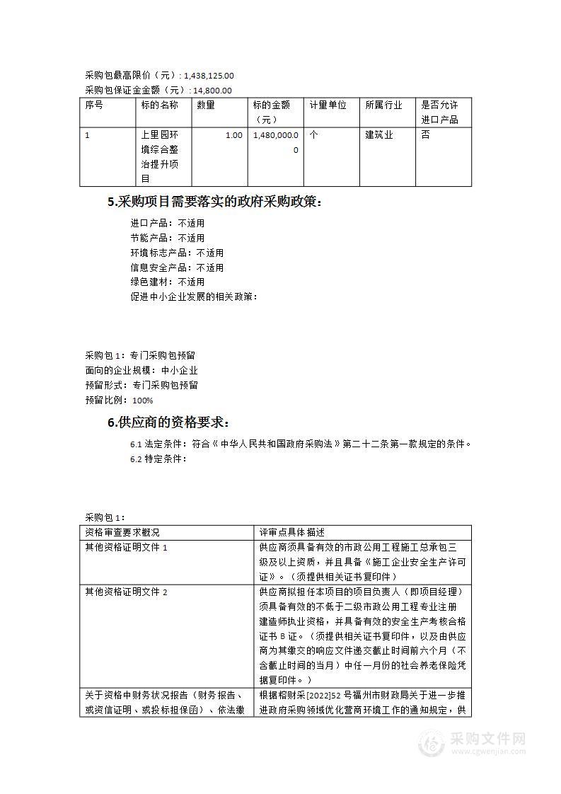 上里园环境综合整治提升项目