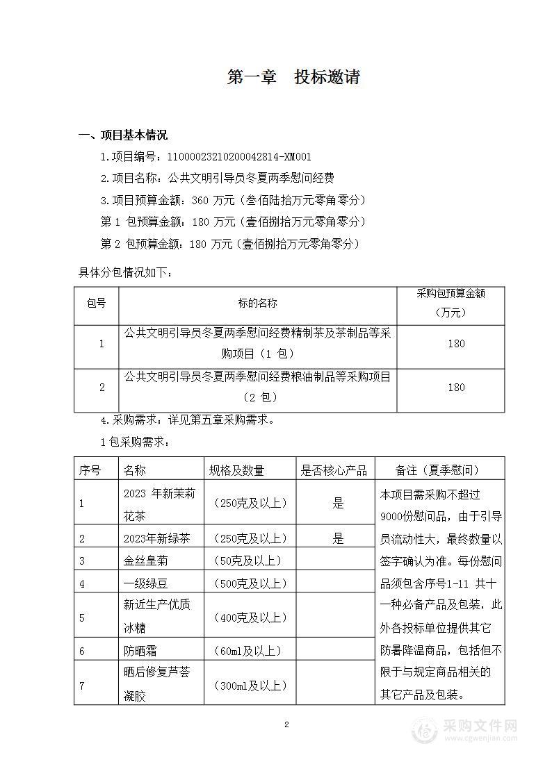 公共文明引导员冬夏两季慰问经费